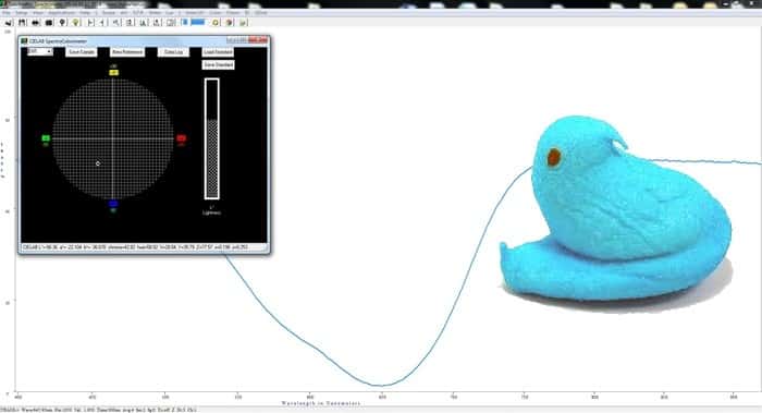 Color Spectrometer Peep
