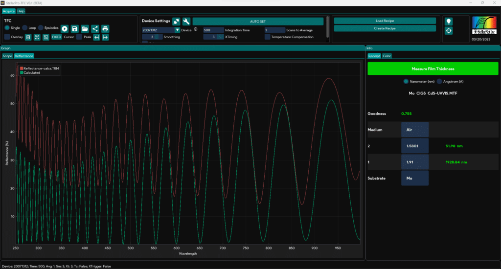 StellarNet Thin Film Measurement System (TF-UVVIS-NIR) analyzing a CdS/CIGS/Mo multilayer photovoltaic structure for film thickness measurement, optical characterization, optical modeling, and CIGS solar cell manufacturing.