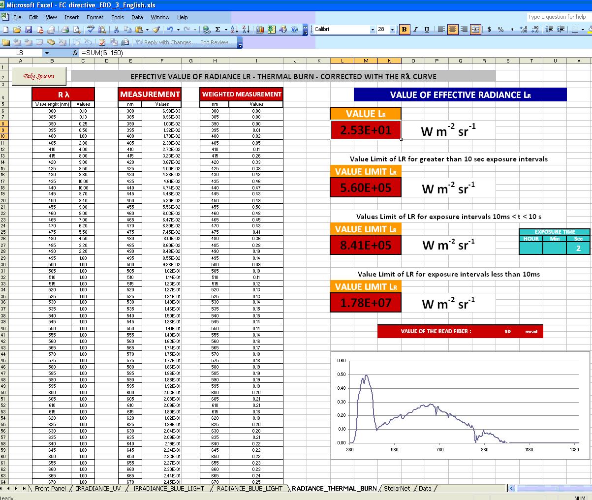VBA customized